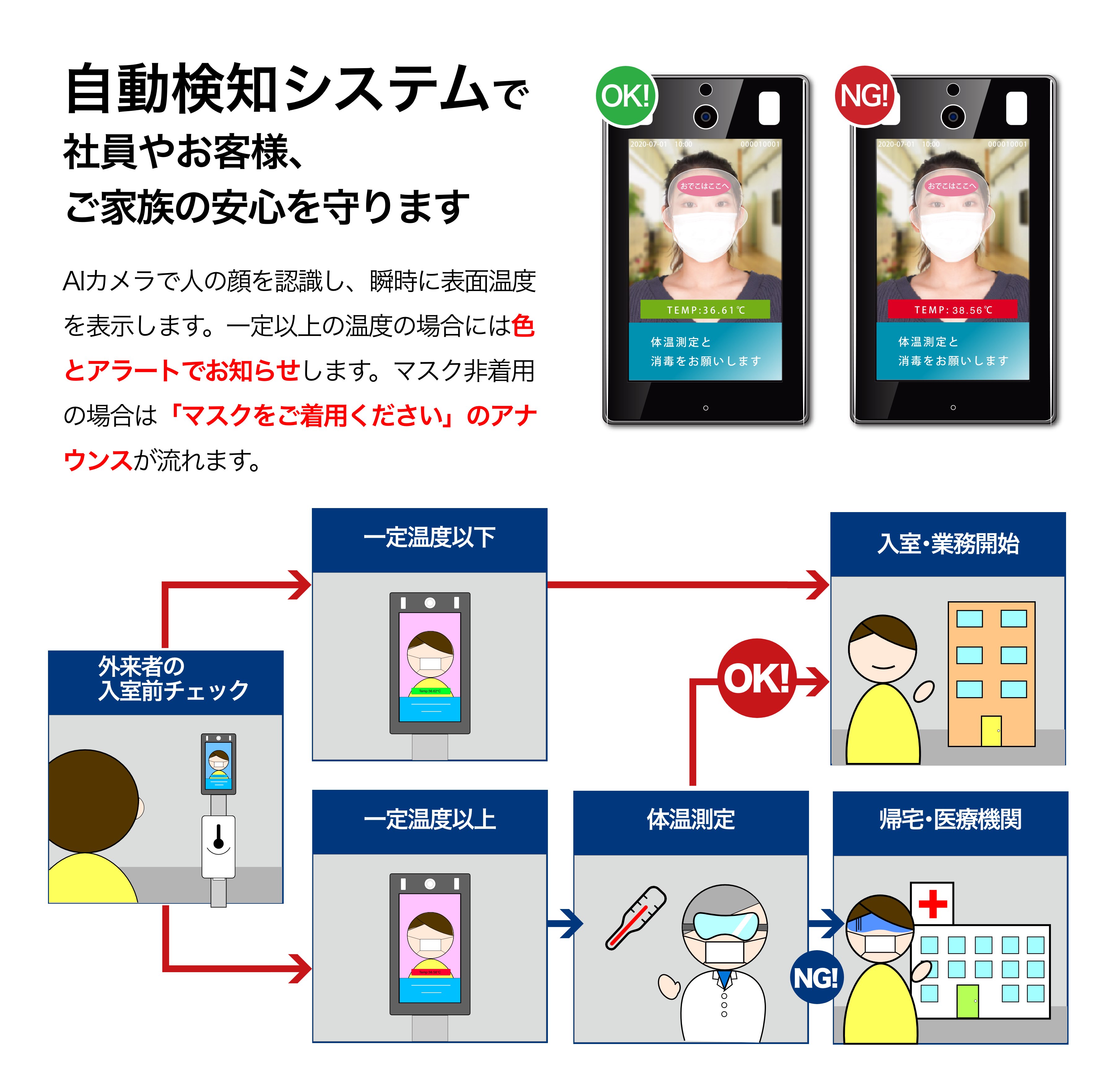 福岡|九州|映像制作|プロジェクションマッピング|ドローン|ホームページ|ライブ配信|特殊撮影|イベント|レーザー|特殊効果|CG制作|写真撮影|youtube|チャンネルプロデュース|モデル|音響|照明|レンタル|キャラクターデザイン|ロゴデザイン