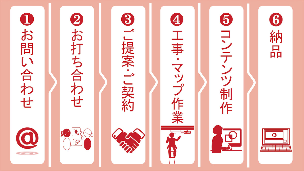 福岡|九州|映像制作|プロジェクションマッピング|ドローン|ホームページ|ライブ配信|特殊撮影|イベント|レーザー|特殊効果|CG制作|写真撮影|youtube|チャンネルプロデュース|モデル|音響|照明|レンタル|キャラクターデザイン|ロゴデザイン