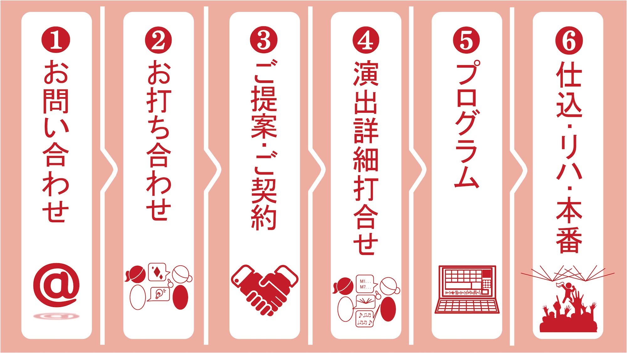 福岡|九州|映像制作|プロジェクションマッピング|ドローン|ホームページ|ライブ配信|特殊撮影|イベント|レーザー|特殊効果|CG制作|写真撮影|youtube|チャンネルプロデュース|モデル|音響|照明|レンタル|キャラクターデザイン|ロゴデザイン