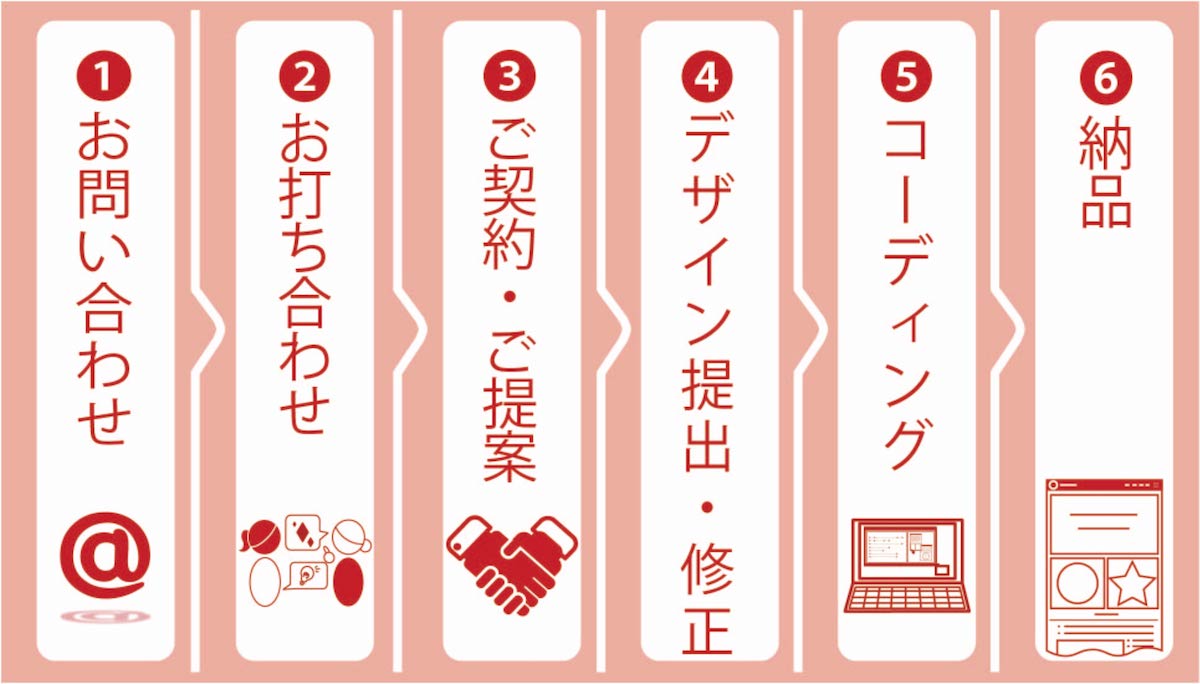 福岡|九州|映像制作|プロジェクションマッピング|ドローン|ホームページ|ライブ配信|特殊撮影|イベント|レーザー|特殊効果|CG制作|写真撮影|youtube|チャンネルプロデュース|モデル|音響|照明|レンタル|キャラクターデザイン|ロゴデザイン