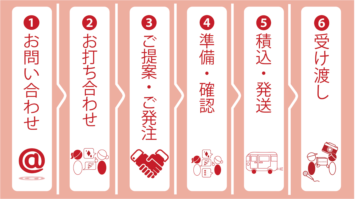 福岡|九州|映像制作|プロジェクションマッピング|ドローン|ホームページ|ライブ配信|特殊撮影|イベント|レーザー|特殊効果|CG制作|写真撮影|youtube|チャンネルプロデュース|モデル|音響|照明|レンタル|キャラクターデザイン|ロゴデザイン