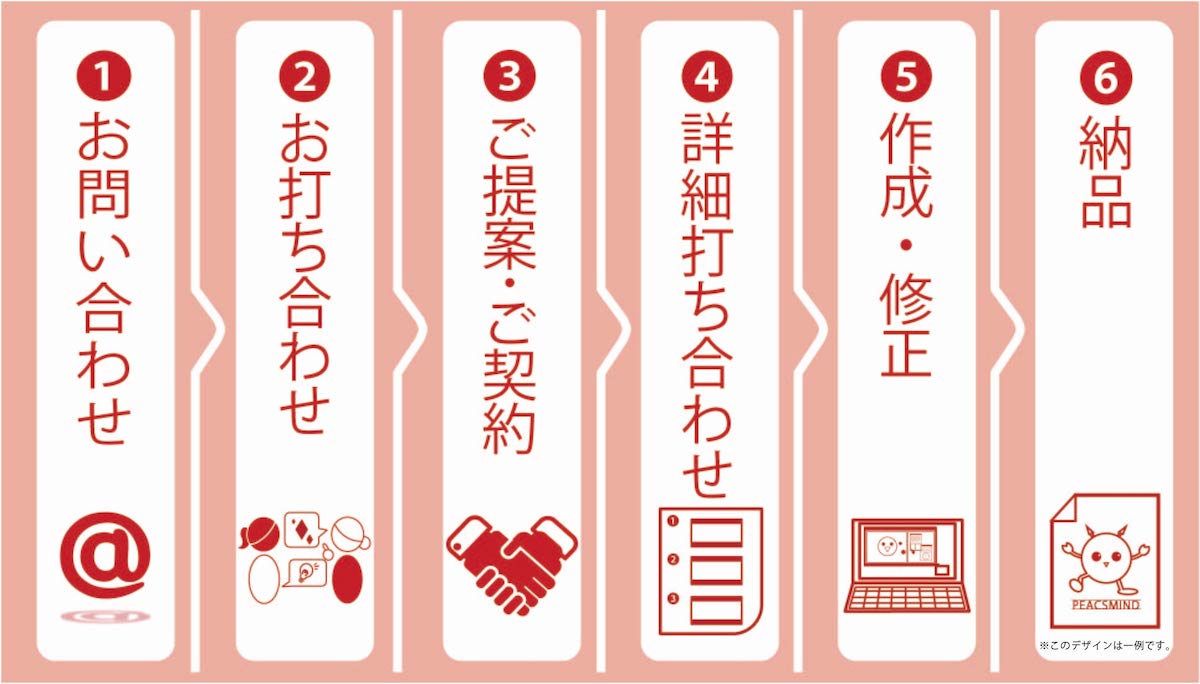 福岡|九州|映像制作|プロジェクションマッピング|ドローン|ホームページ|ライブ配信|特殊撮影|イベント|レーザー|特殊効果|CG制作|写真撮影|youtube|チャンネルプロデュース|モデル|音響|照明|レンタル|キャラクターデザイン|ロゴデザイン